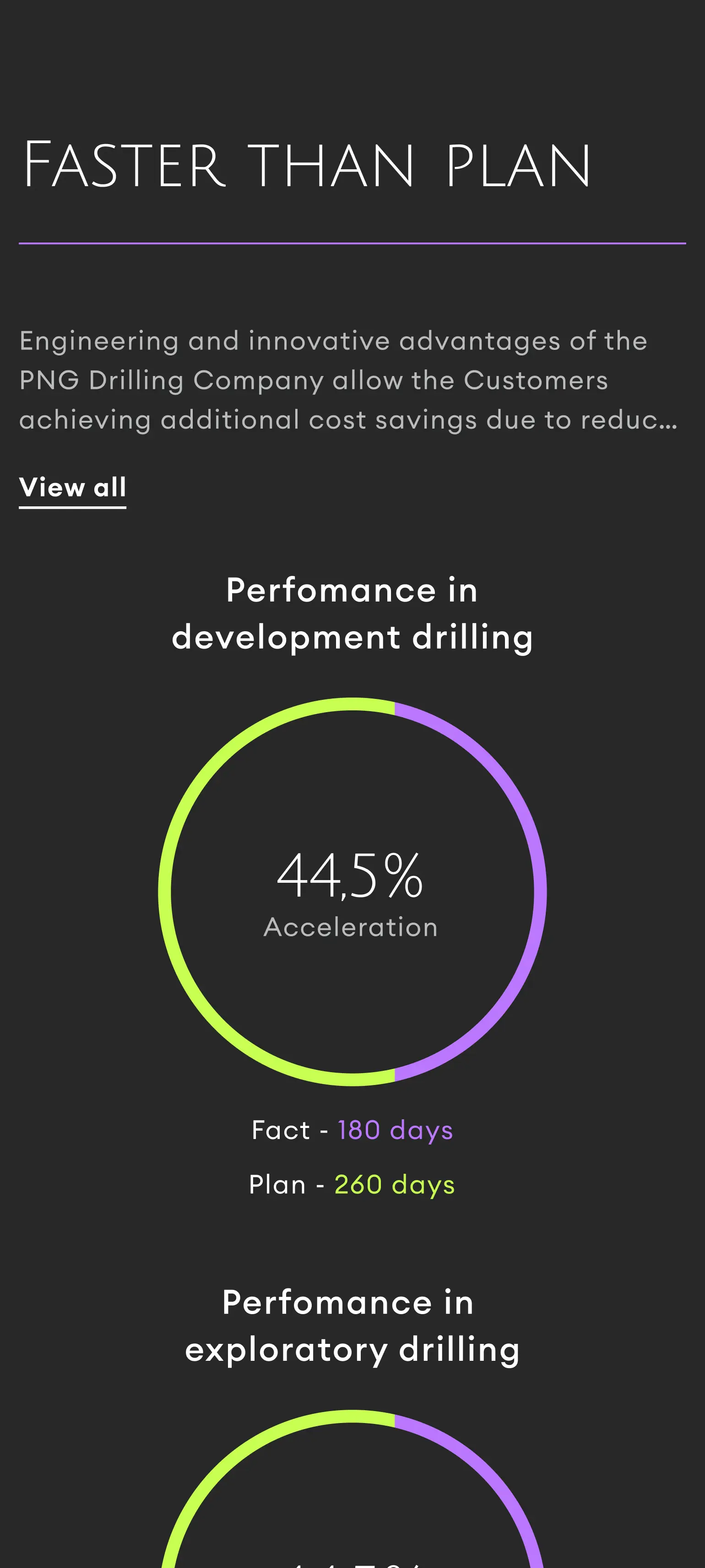 PNG-Overseas mobile screen 9